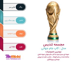 اینفوگرافی تندیس کاپ جام جهانی