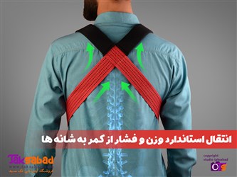 تسمه جابجایی اجسام سنگین